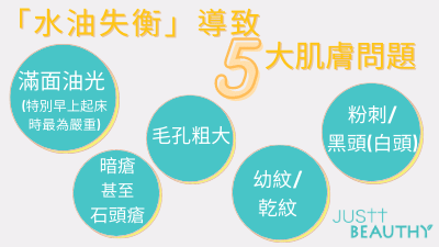 JUSTT BEAUTHY 唯美健康 Water and Oil Balance 水油平衡 - 水油平衡 - JUSTT BEAUTHY 唯美健康 Water and Oil Balance 水油平衡 - 水油失衡導致5大肌膚問題, 滿面油光, 毛孔粗大, 粉刺黑頭或白頭, 暗瘡甚至石頭瘡, 幼紋  乾紋 2